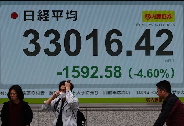 Stocks Swing Wildly, Dollar Plunges as Trade War Tensions Shake Global Confidence