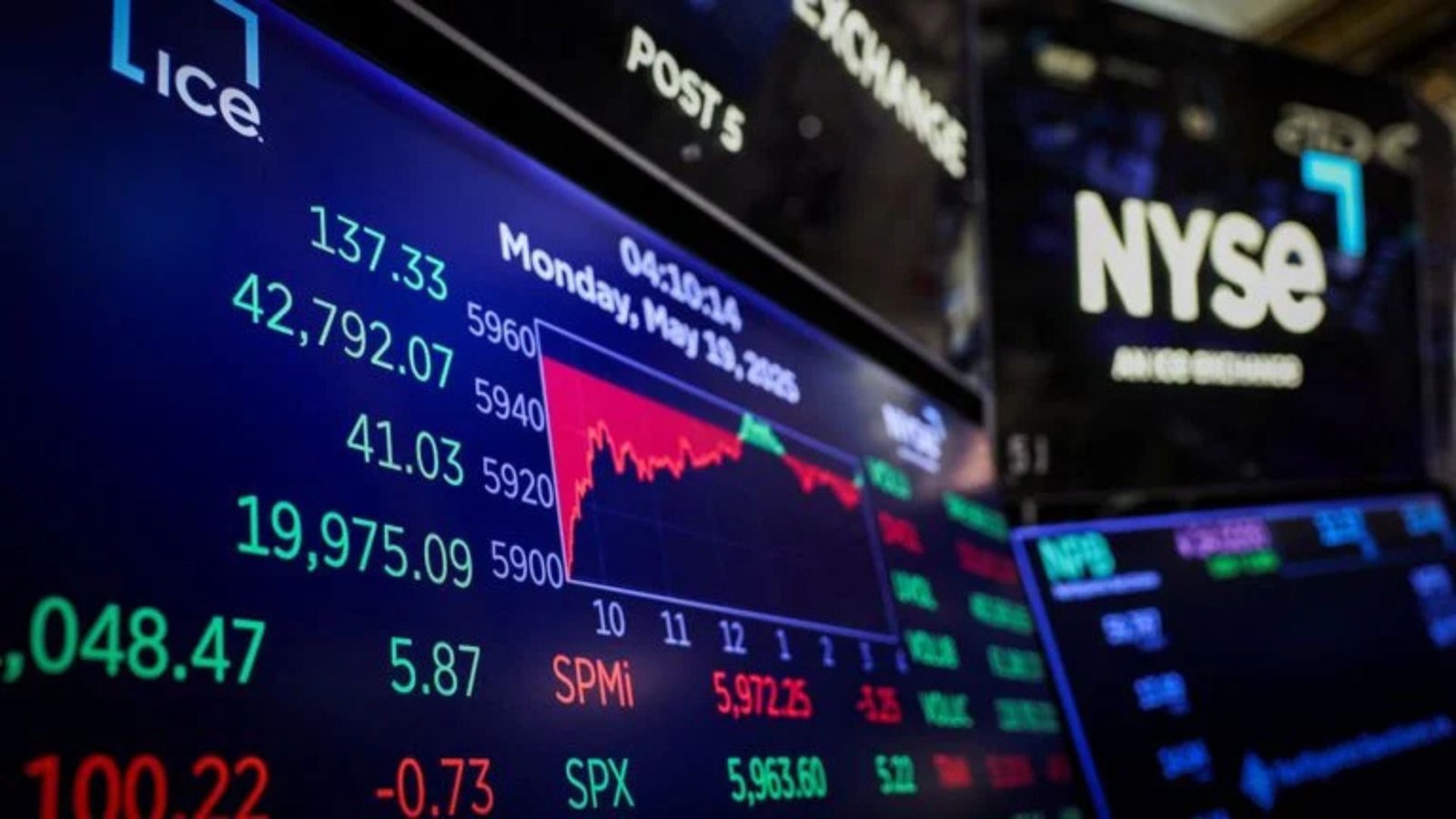 US stock futures flat on debt worries as markets mull Trump's tax bill