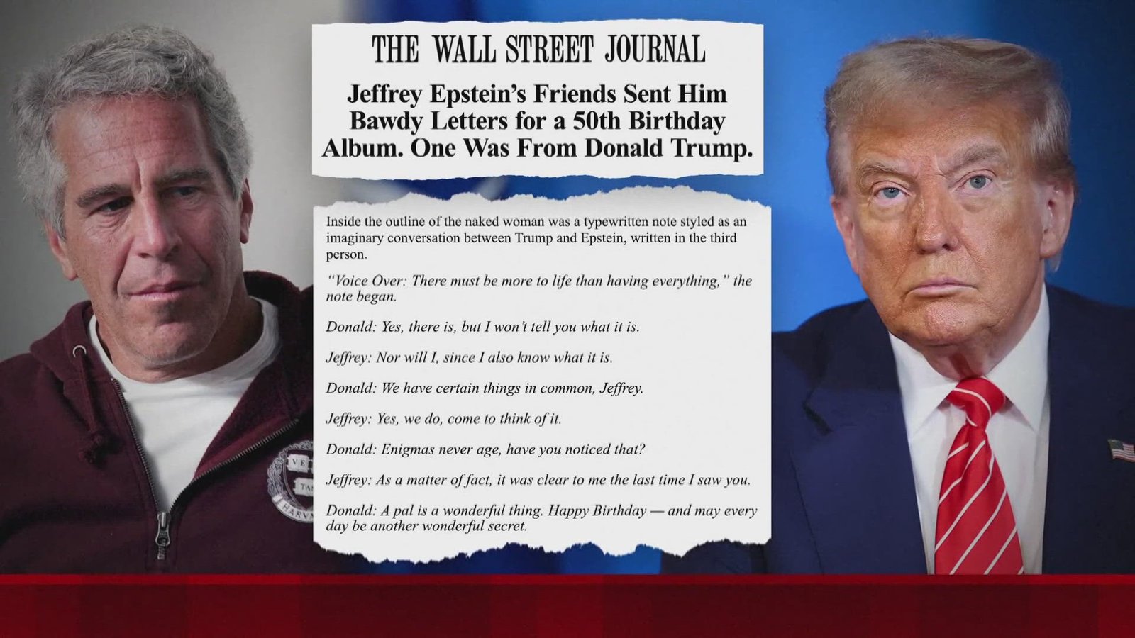 Trump files $10 Billion defamation suit against Wall Street Journal over Epstein report